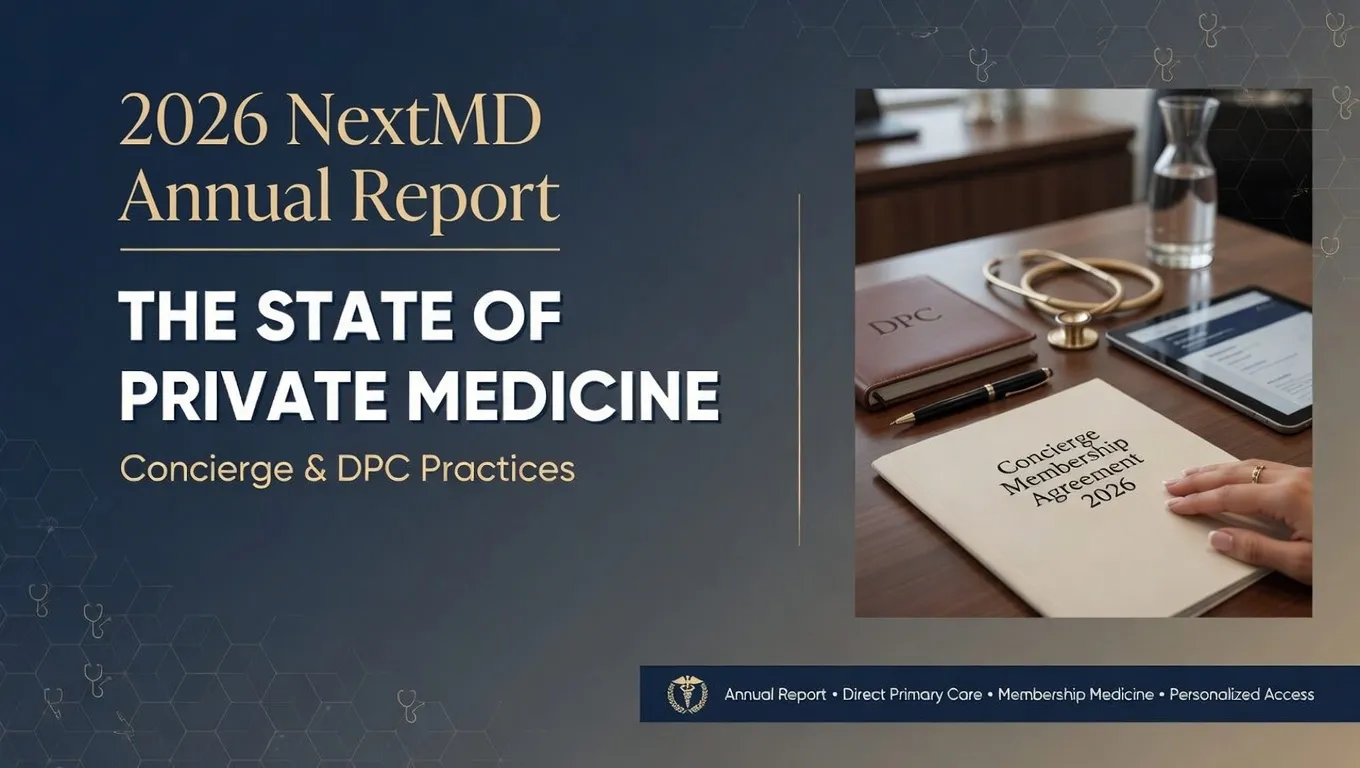 The State of Private Medicine 2026 NextMD Annual Report
