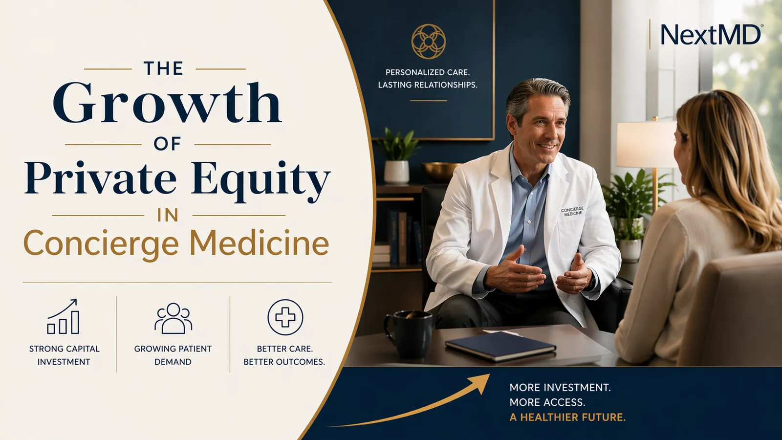 The Growth of Private Equity in Concierge Medicine