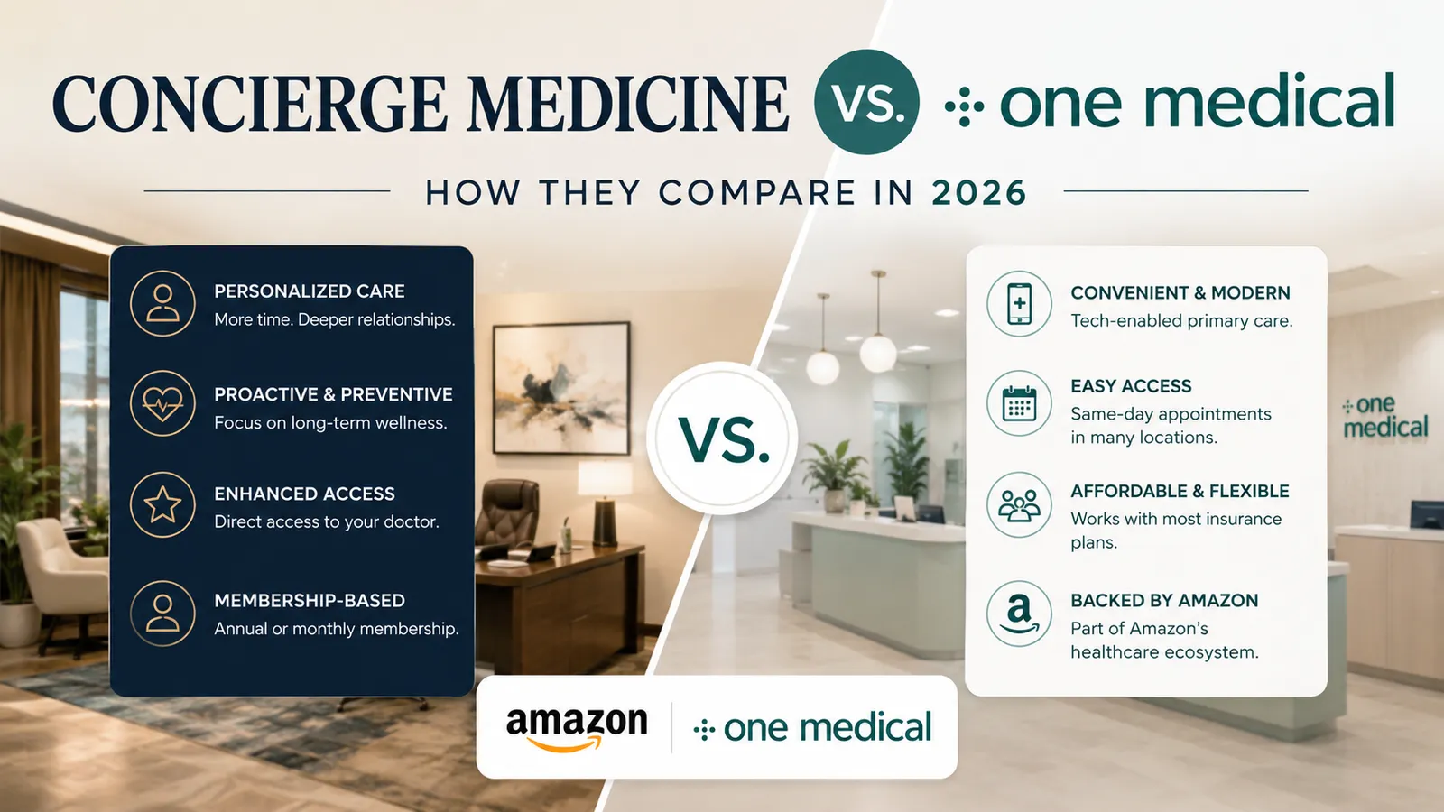 Concierge Medicine vs One Medical: How They Compare in 2026