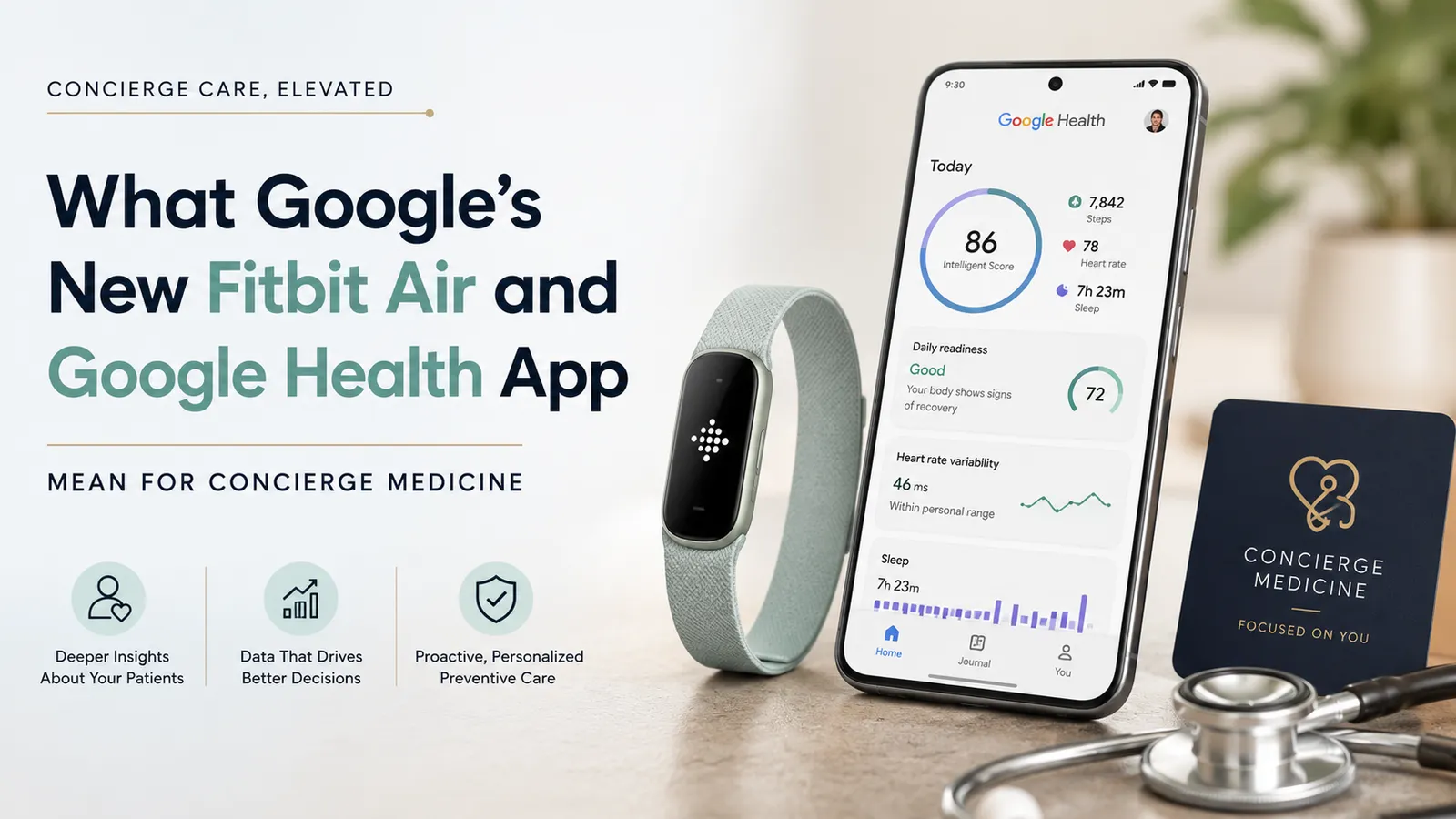 What Google's New Fitbit Air and Google Health App Mean for Concierge Medicine