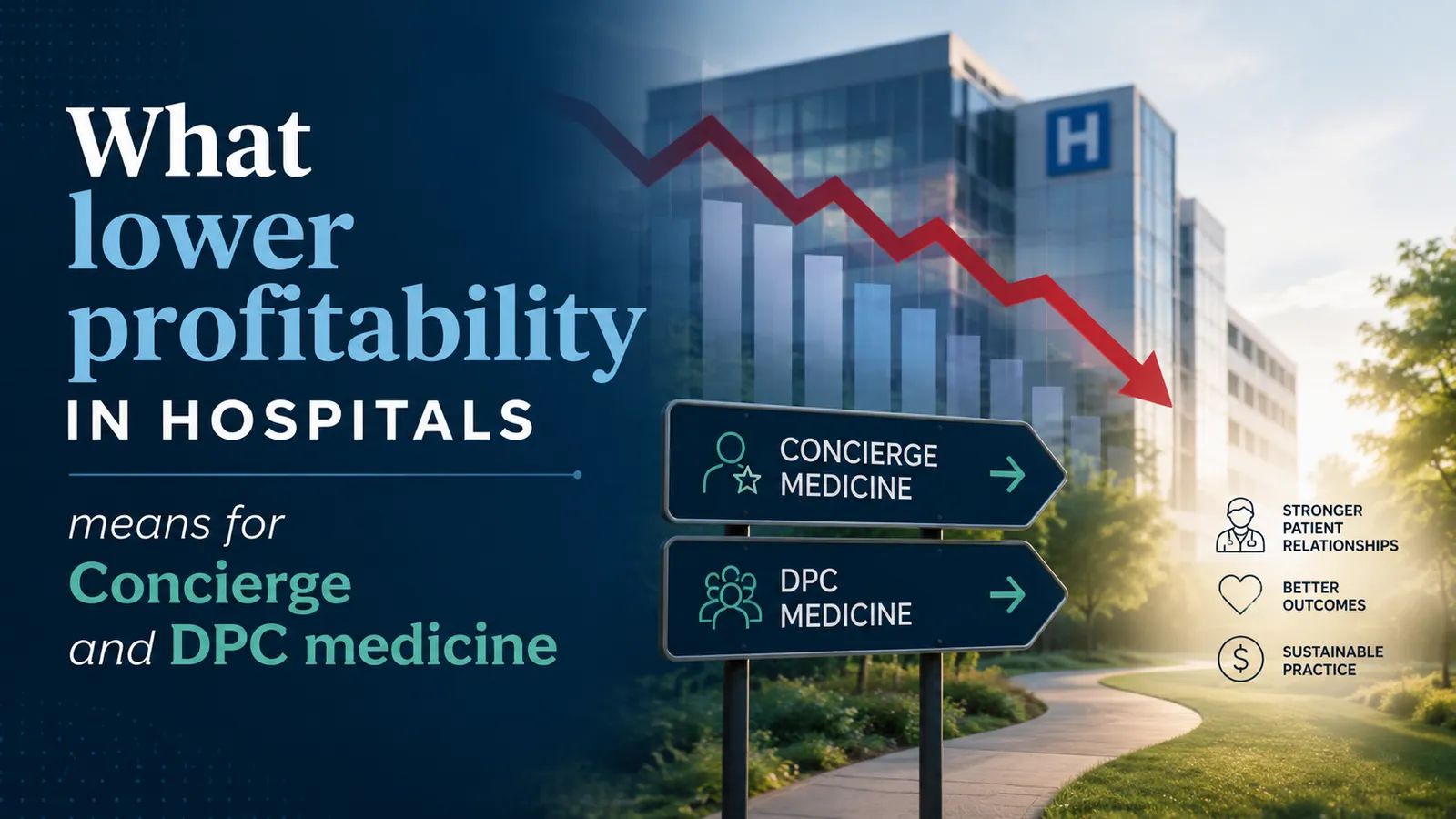 What lower profitability in hospitals means for Concierge and DPC medicine