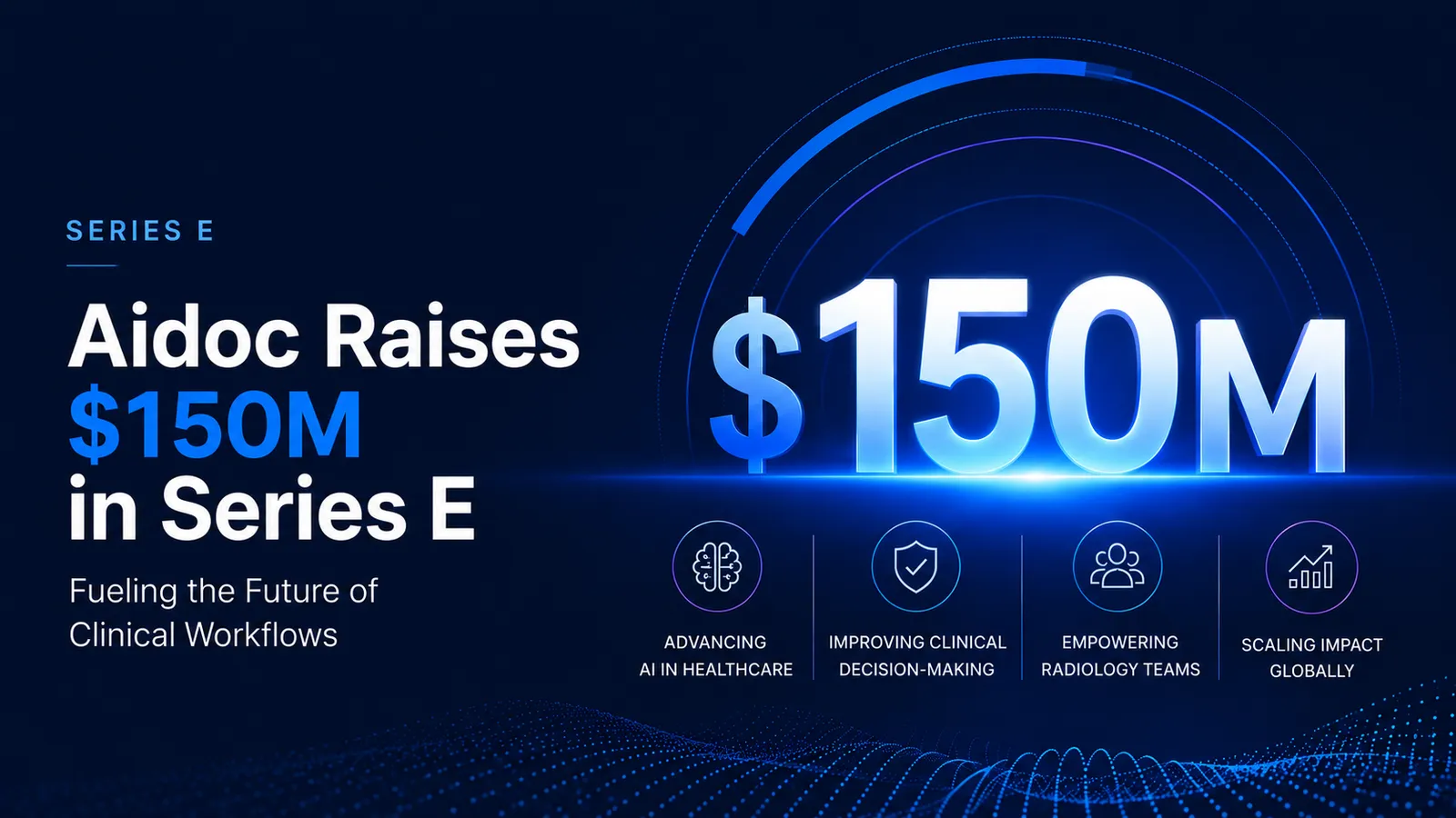 What Aidoc's $150M Series E Means for Concierge Medicine