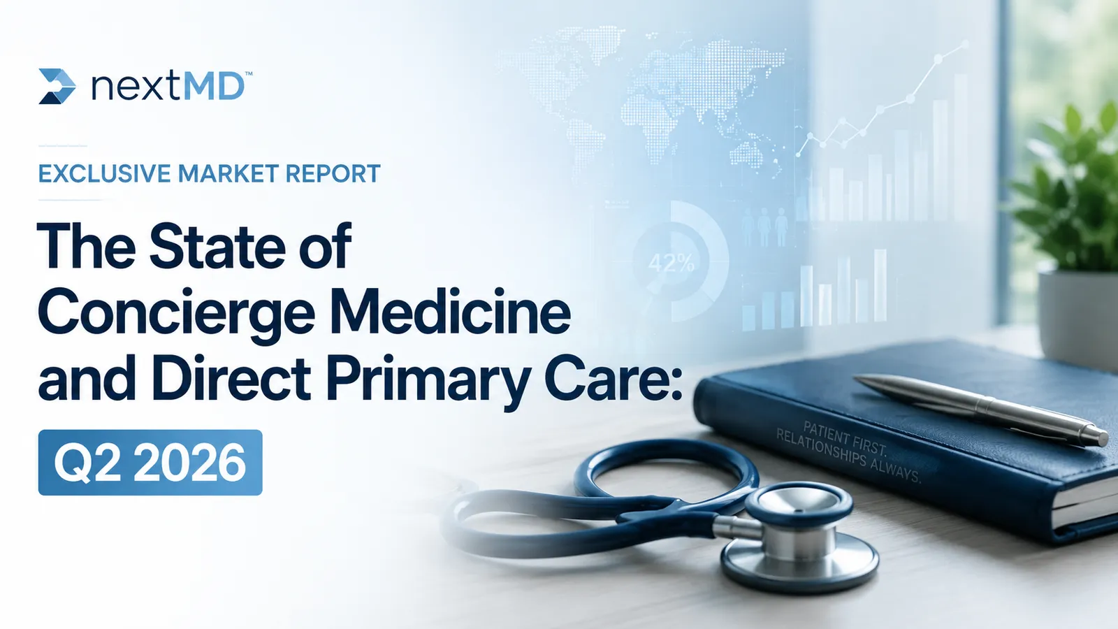 NextMD Exclusive Market Report: The State of Concierge Medicine and Direct Primary Care: Q2 2026