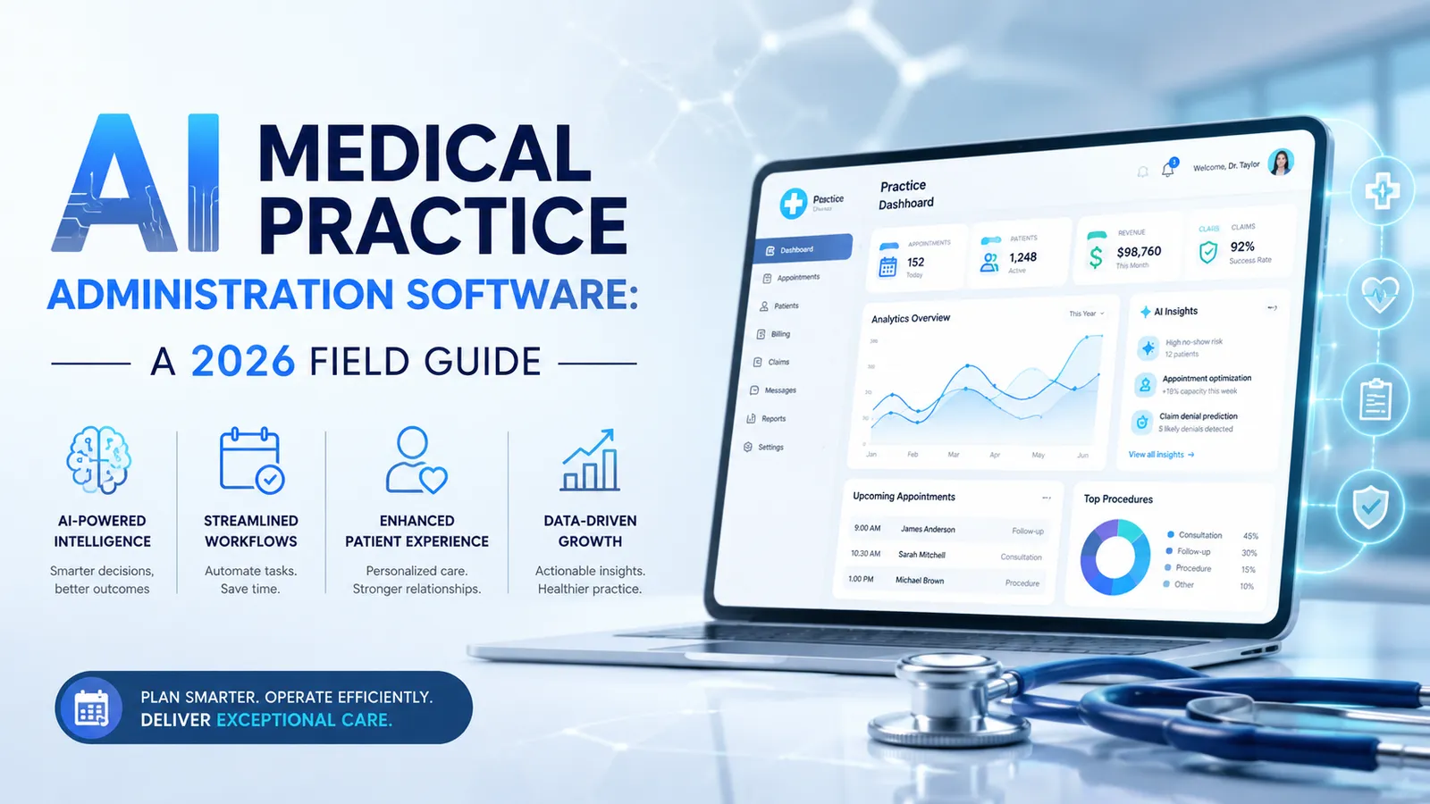 AI Medical Practice Administration Software: A 2026 Field Guide