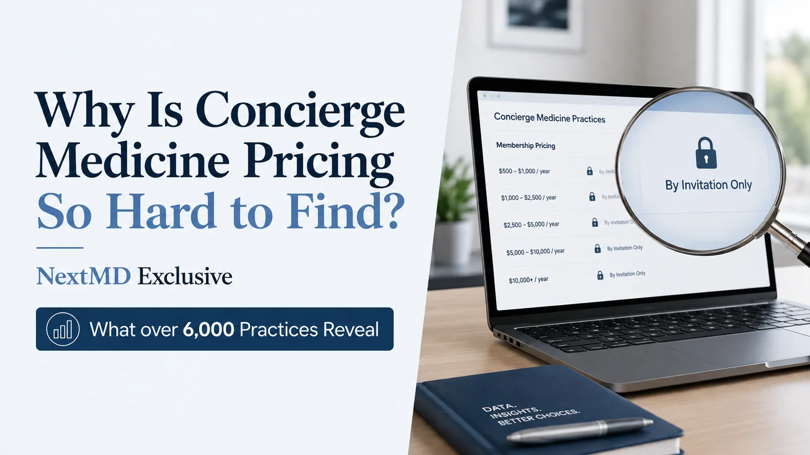 Why Is Concierge Medicine Pricing So Hard to Find? NextMD Exclusive What over 6,000 Practices Reveal