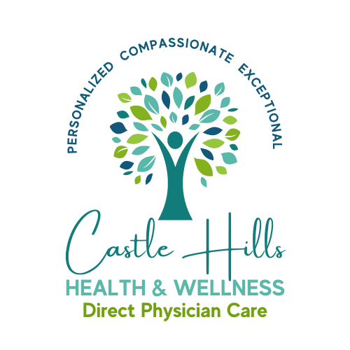 Castle Hills Health & Wellness