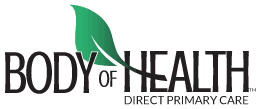 Body of Health logo